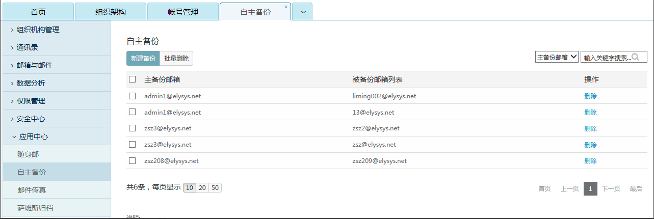 網易企業(yè)郵箱功能之“郵件備份”詳解