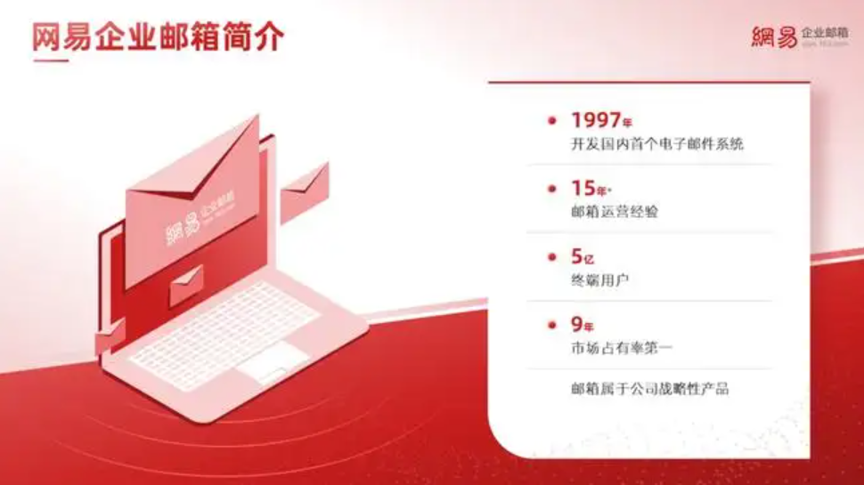 一般企業(yè)郵箱是怎么收費(fèi)的？一年要多少錢